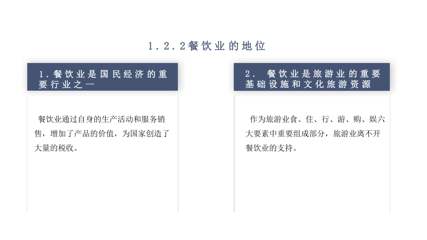 模块一认识餐饮 课件(共49张PPT)- 《餐饮服务与管理》同步教学（西南交大版）