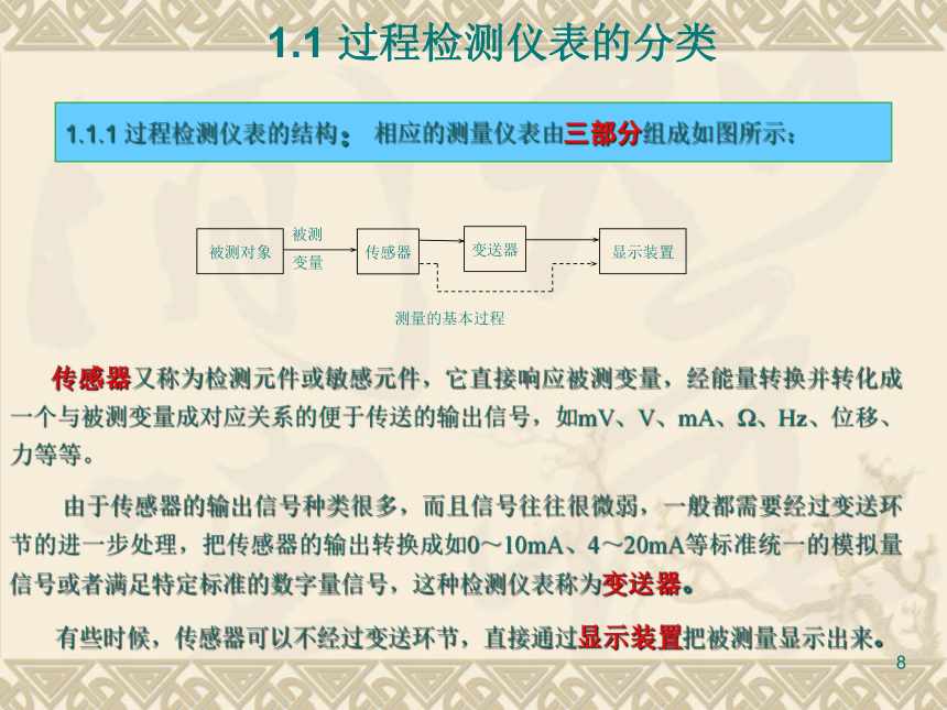 1  过程检测仪表1 化工仪表及自动化（高教版）同步课件(共33张PPT)