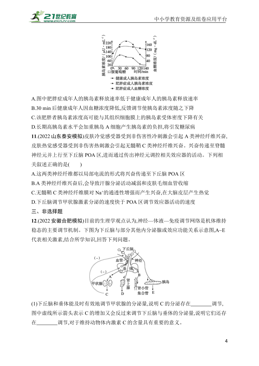 高中生物课时规范练25　体液调节(学生版含答案详解)