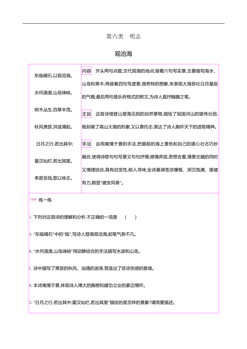 初中语文42篇必背古诗词梳理-第六类　明志—2021届中考语文专项复习(1)