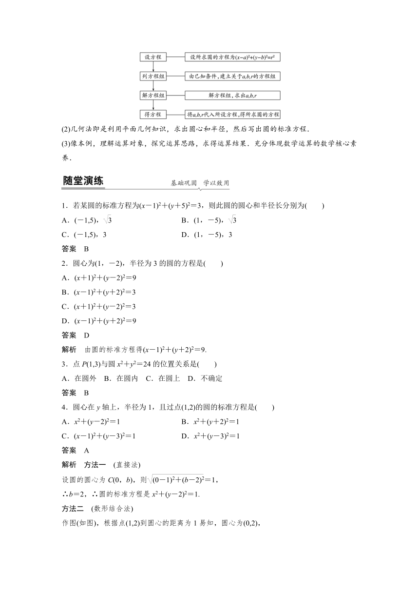 选择性必修第一册第二章 2.4.1 圆的标准方程 学案