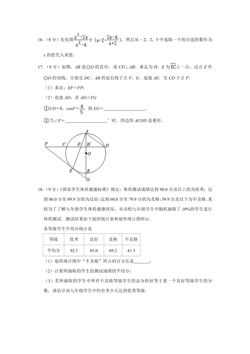 2021年河南省中考数学模拟试卷（4）（Word版 含解析）