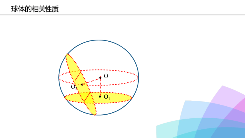 高中数学人教新课标A版  空间几何体的外接球   课件(共29张PPT)