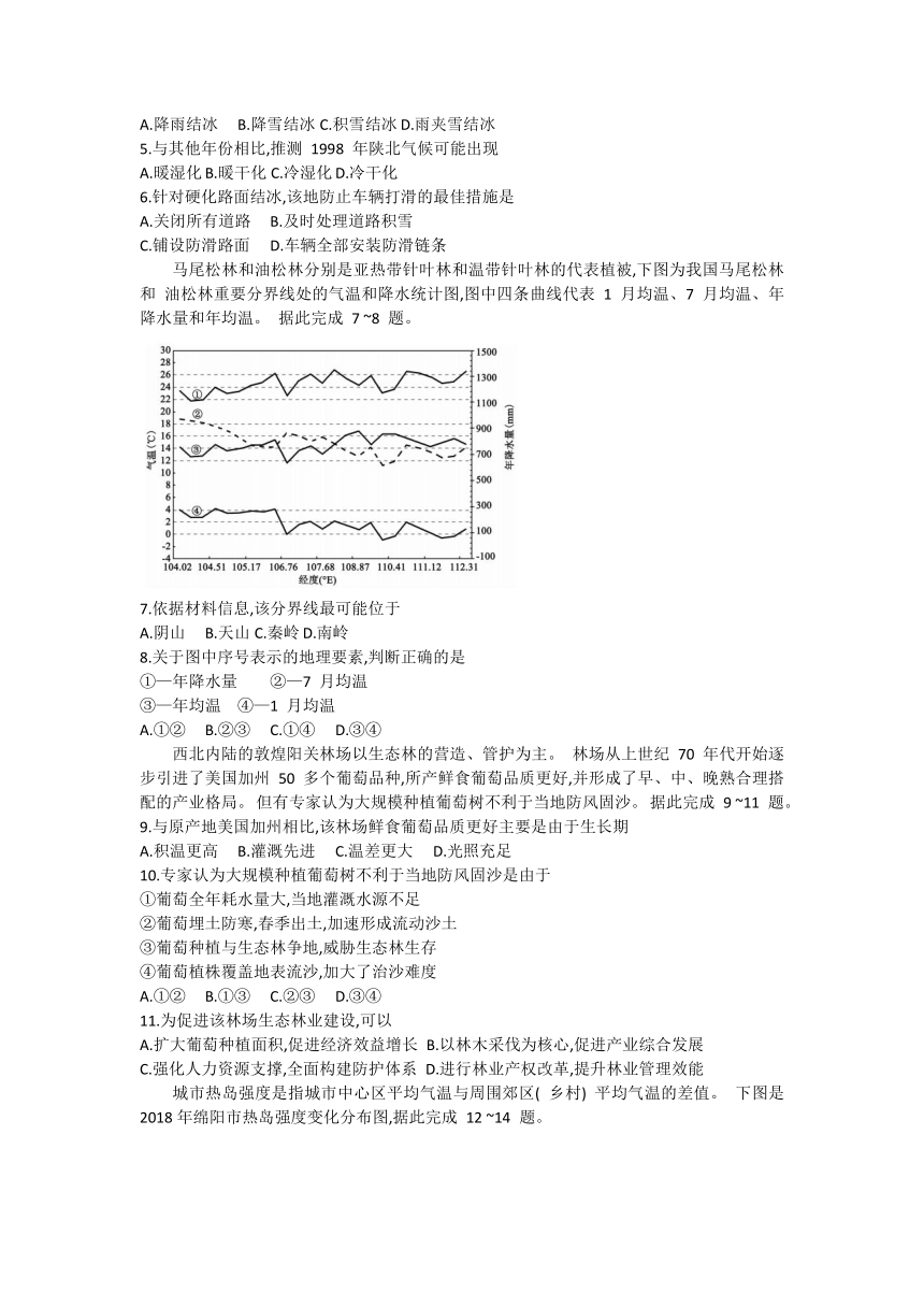 2021年4月广东新高考模拟冲刺试题地理试卷 (word版含部分解析）