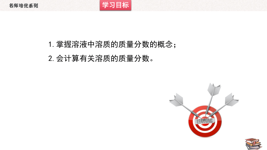 人教版化学九年级下册  9.1.1溶质的质量分数 同步课件（20张PPT）