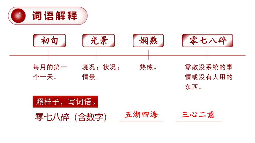 1.北京的春节    课件（47张PPT)