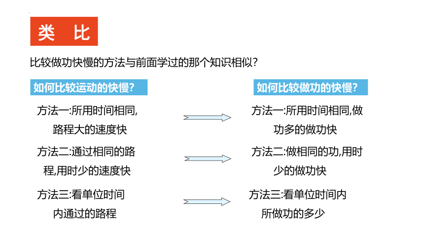 11.2 怎样比较做功的快慢 课件 2022--2023学年沪粤版九年级物理上册(共28张PPT)