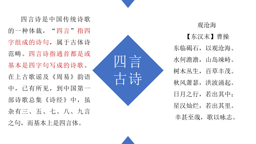 部编版语文六年级下册小升初专项复习 专题11阅读理解_古诗文阅读（上） 课件(共60张PPT)