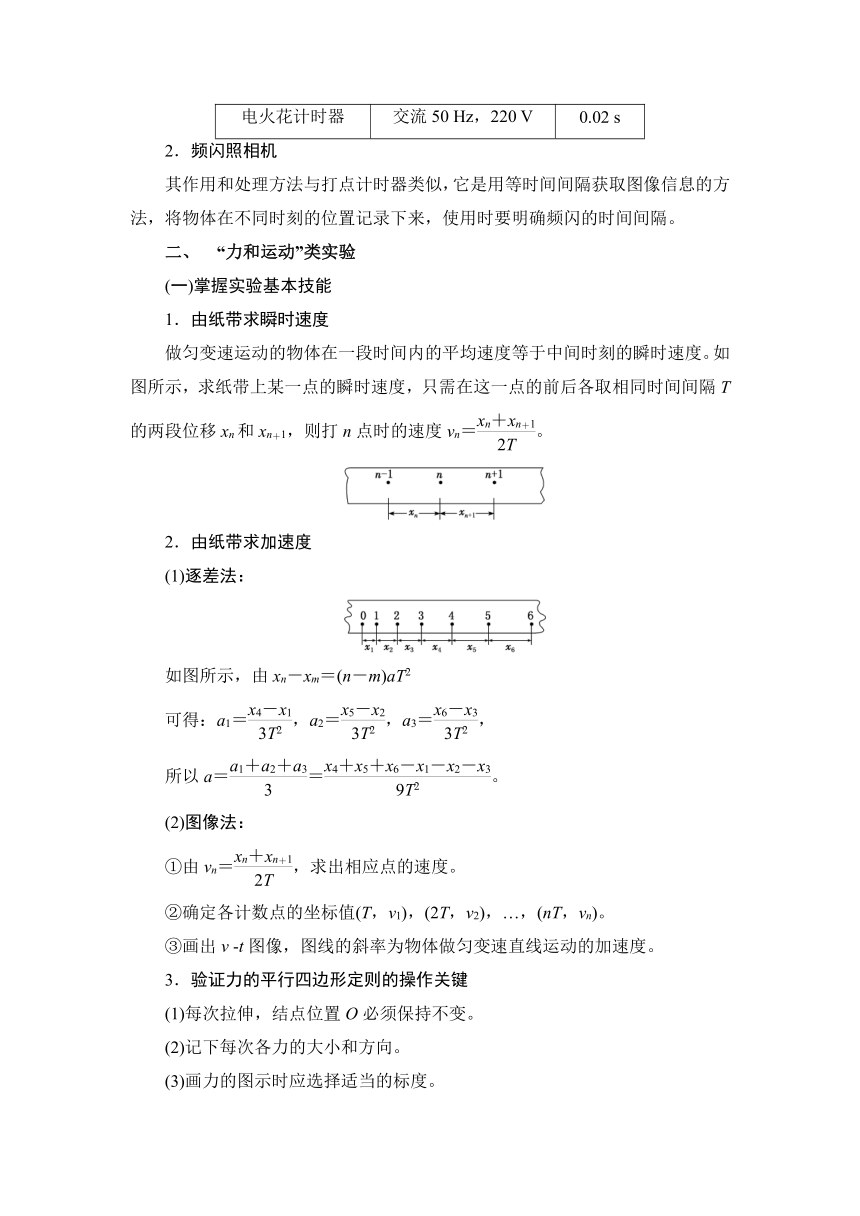 13 力学实验 高三物理高考重点知识重点专题突破（word版含答案）