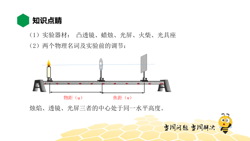 物理八年级-5.3【知识精讲】探究凸透镜成像规律（18张PPT）