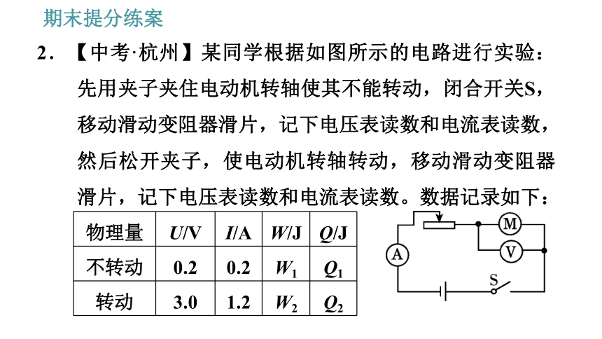 教科版九年级上册物理习题课件 期末提分练案 第4讲 第3课时  综合训练 关于电动机和电磁炉的综合应用（23张）