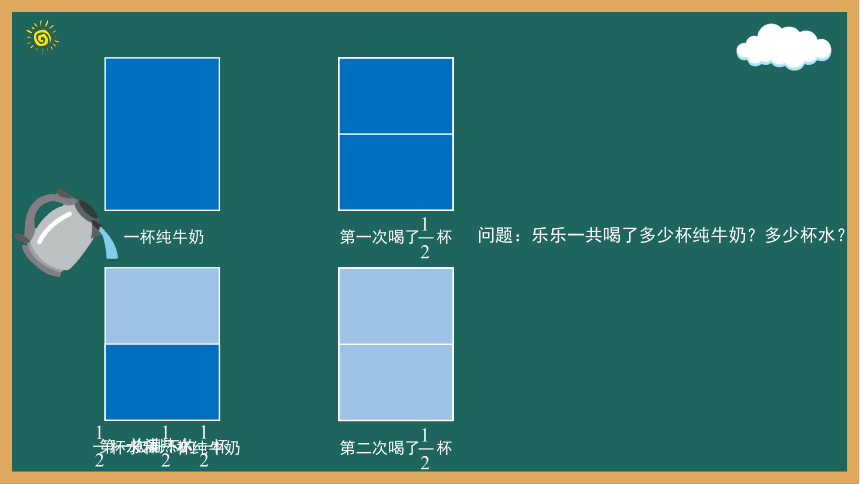 人教五年级数学下册- 分数加减混合运算—解决问题 课件(共18张PPT)