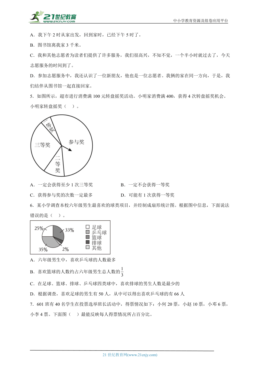 小升初七大专题：统计和概率（专项突破）-小学数学六年级下册北师大版（含解析）