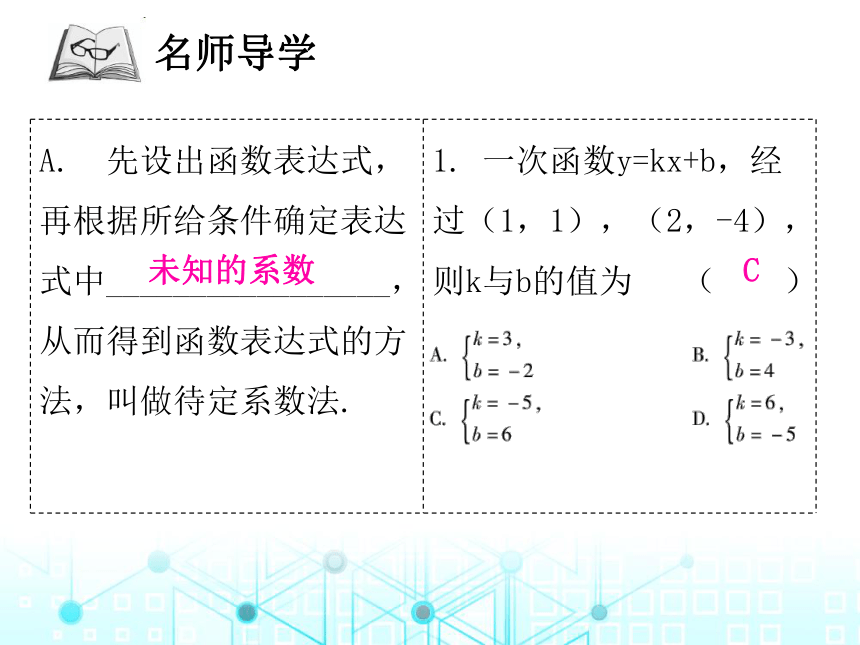 北师大版数学八年级上册 5.7  用二元一次方程组确定一次函数表达式课件（32张PPT）