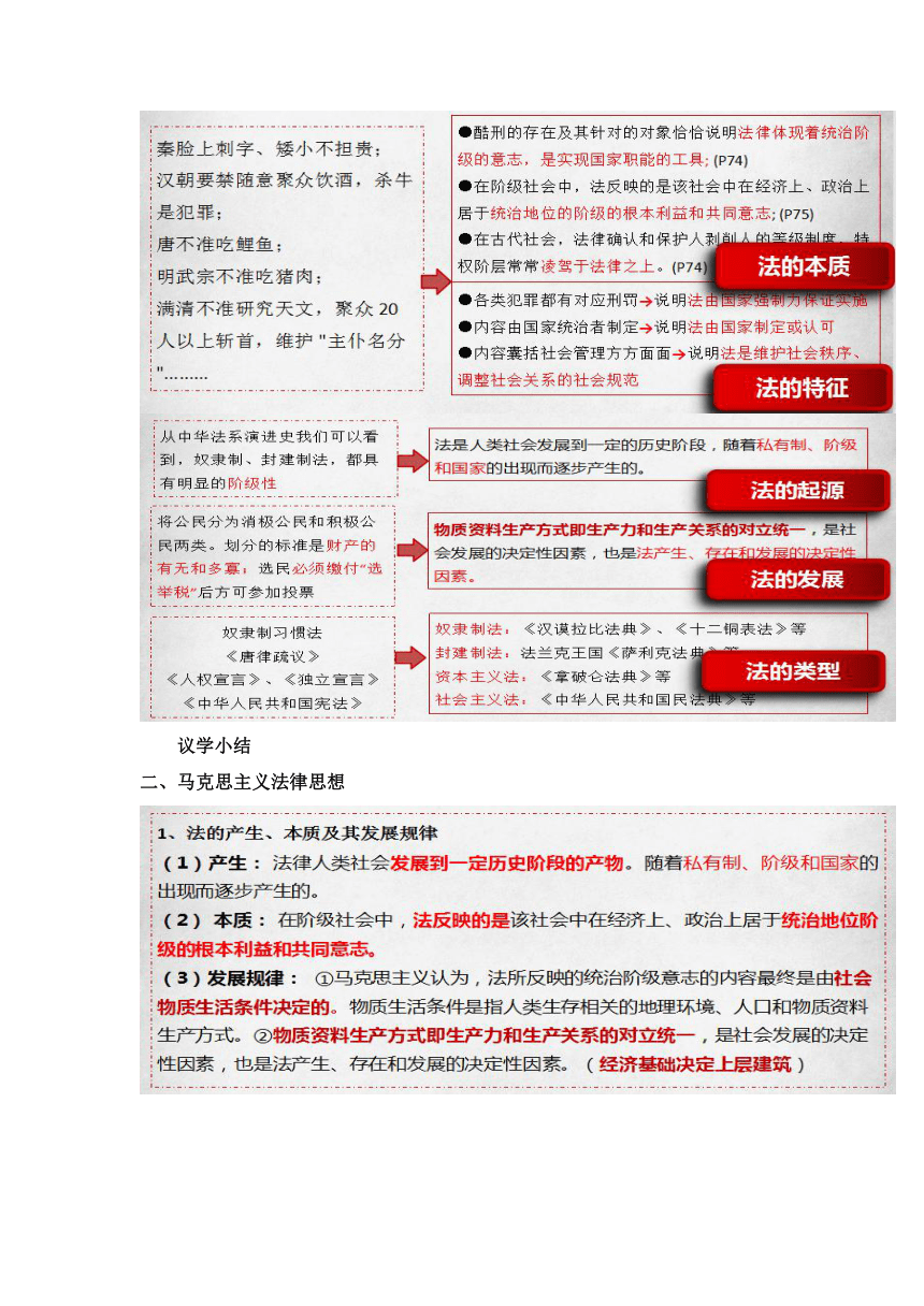 7.1我国法治建设的历程 教学设计 2022-2023学年高中政治统编版必修三政治与法治