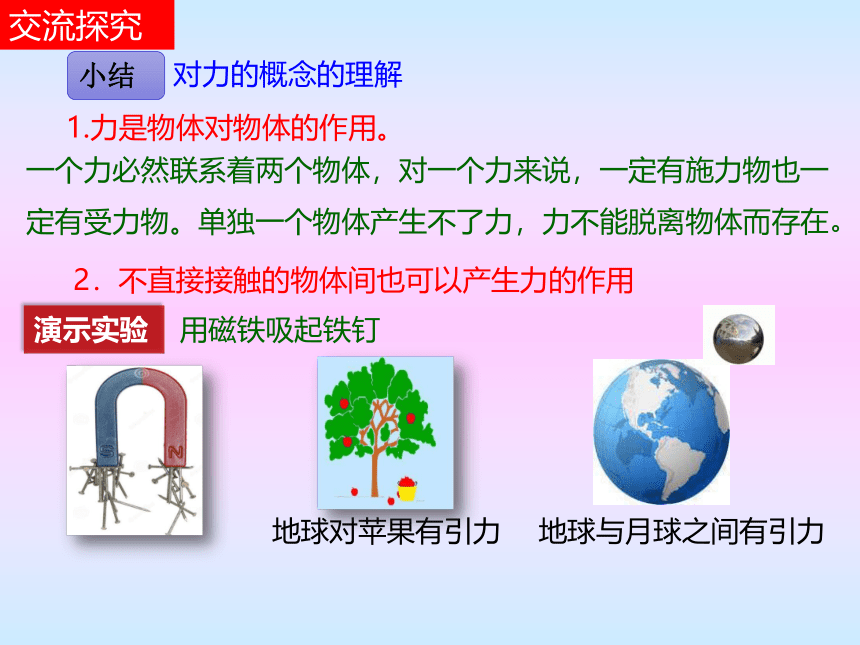 6.1 力 课件  2022-2023学年沪科版八年级全一册物理(共21张PPT)