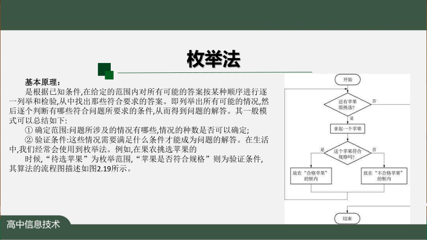 2.3常用算法及其程序实现 课件（共19张PPT）-2022—2023学年高中信息技术华东师大版（2020）必修1