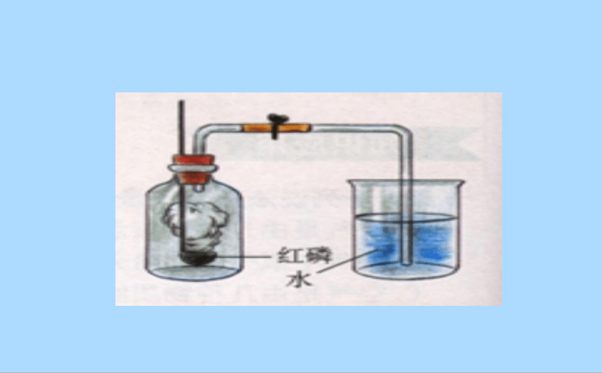 鲁教版化学九年级上册4．1．1空气的成分课件(共35张PPT)