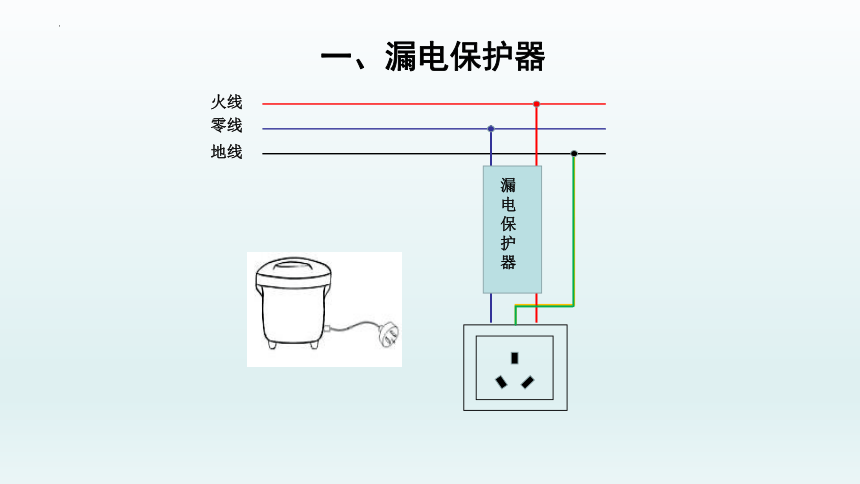 19.1家庭电路第二课时  2021-2022学年人教版九年级物理全一册(共27张PPT)