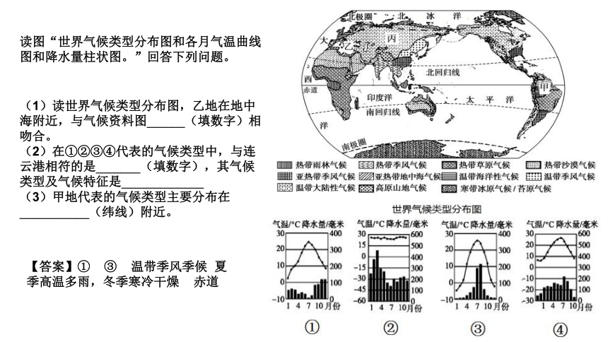 人教版中考地理三轮冲刺——读图训练（世界地理）课件（共49张PPT）