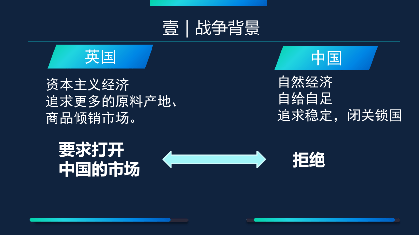 第1课 鸦片战争 课件（37张）