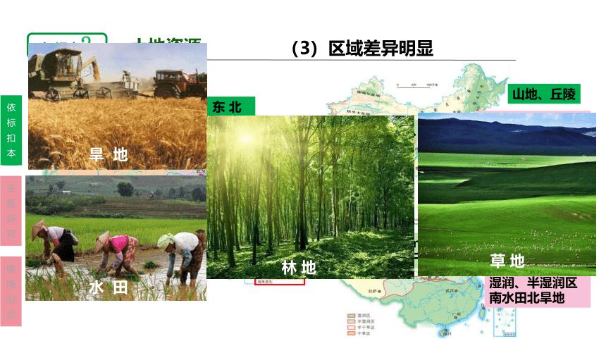 2024中考一轮复习：第23讲 中国的自然资源课件(共48张PPT)