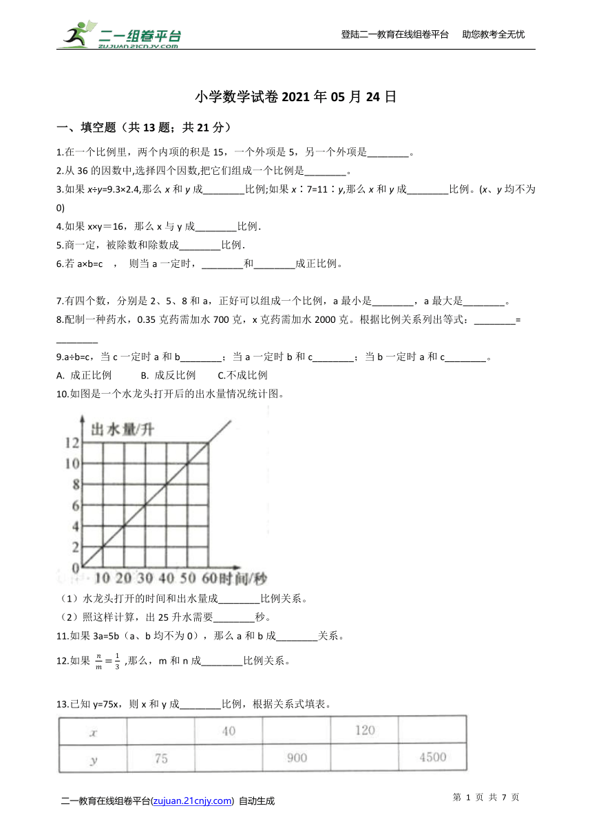 浙教版六年级数学下册第一单元测试卷(含答案）
