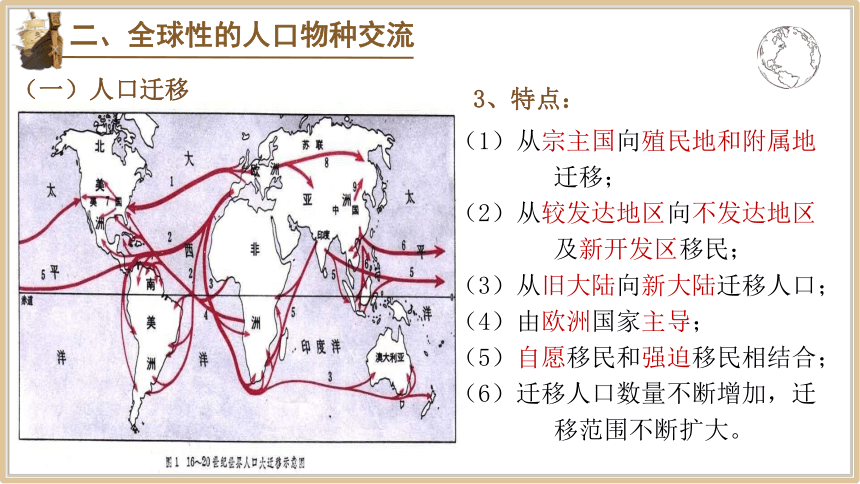 第7课 全球联系的初步建立与世界格局的演变 课件--2022-2023学年高中历史统编版（2019）必修中外历史纲要下册(共47张PPT)