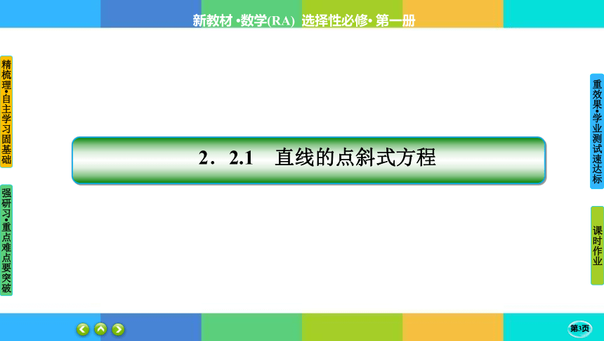 2-2-1直线的点斜式方程-高中数学人教A版选择性必修一 课件（共33张PPT）