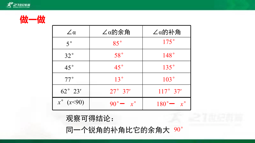 2.1两条直线的位置关系   课件（共44张PPT）