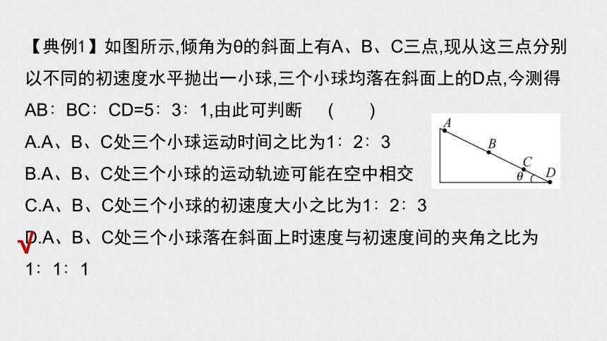 【备考2021】高中物理模型问题专项突破 10斜面上的平抛运动 课件（19张ppt）