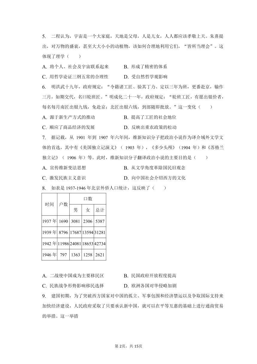 2023年湖南重点大学附中高考历史模拟试卷（二）(含解析）