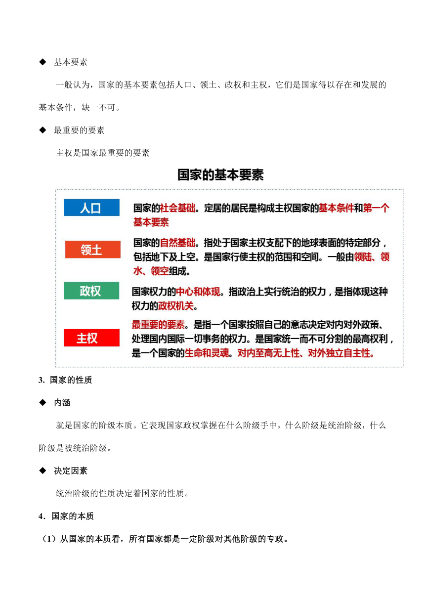 1.1 国家是什么 教学设计 2023-2024学年高二政治统编版选择性必修1