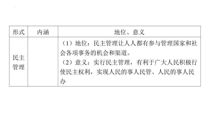 2024年中考道德与法治一轮复习课件：追求民主价值　建设法治中国(共69张PPT)