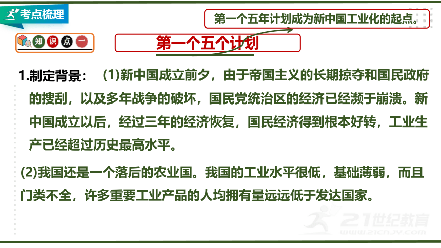 第二单元 社会主义制度的建立与社会主义建设的探索  大单元教学课件