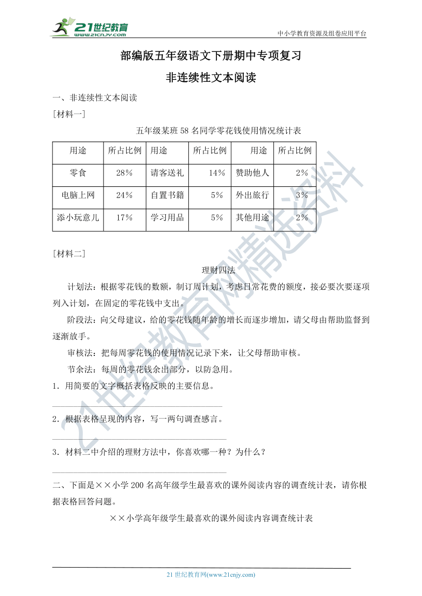 统编版五年级语文下册期中专项复习-非连续性文本阅读（含答案）