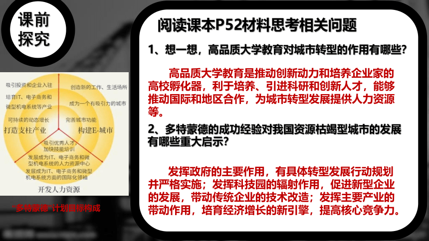 2.3资源枯竭型地区的可持续发展课件 (共97张PPT)