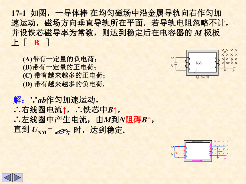 2021-2022学年高二物理竞赛课件：电磁感应(共26张PPT)