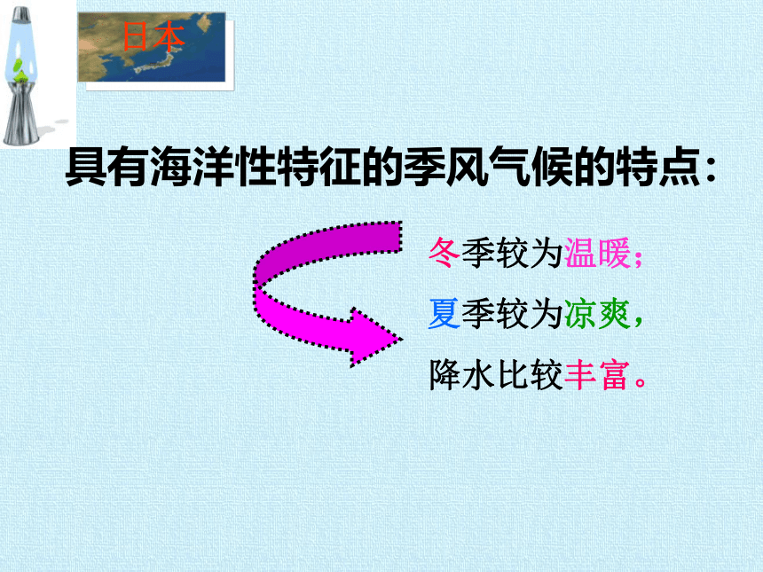 湘教版地理七年级下册  第八章 走进国家 复习课件(共69张PPT)