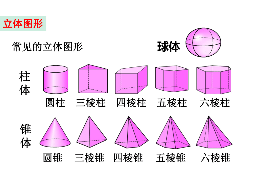 4.1几何图形 湘教版初中数学七年级上册 课件 (共32张PPT)