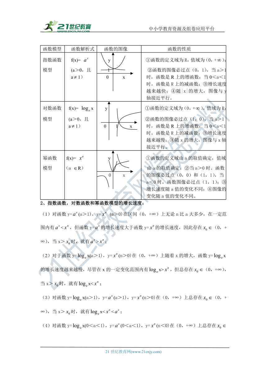 第十讲 函数模型及其运用-高考数学一轮复习学案（文科）