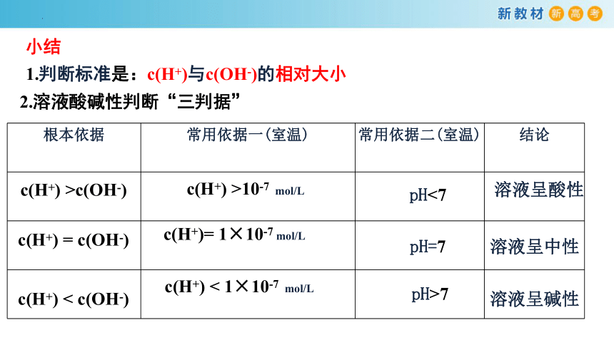 化学人教版2019选择性必修1 3.2.2 溶液的酸碱性（共26张ppt）