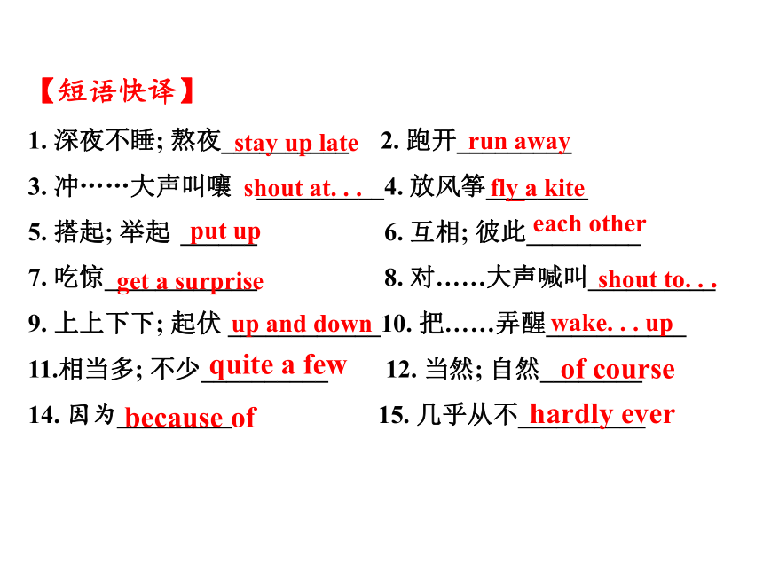 第六课时 七年级上Units(4-6)教材精讲精练课件—鲁教版中考英语一轮复习