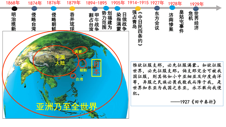 【核心素养目标】第22课  从局部抗战到全国抗战 课件(共29张PPT)--统编版（2019）必修中外历史纲要上