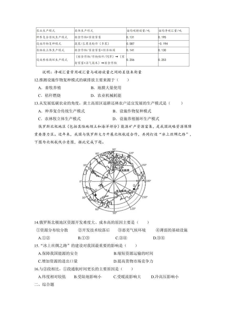 期末总复习练习卷2021-2022学年人教版（2019）高中地理选择性必修三（Word版含答案）