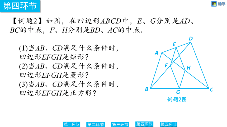 【慧学智评】北师大版九上数学 1-8 正方形的判定 同步授课课件