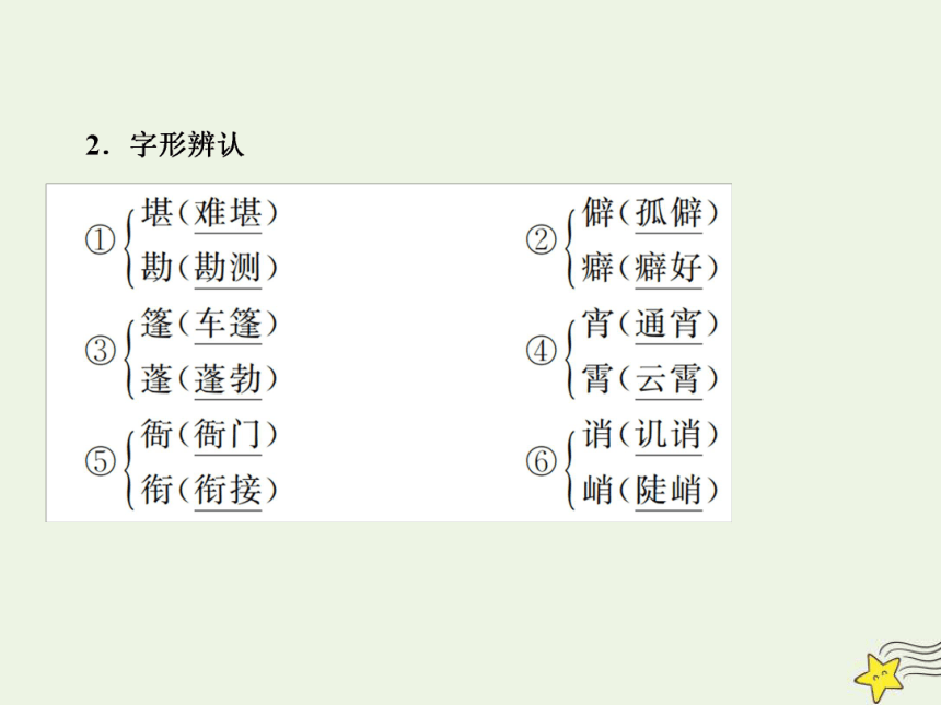 2020-2021学年高中语文第一单元第2课装在套子里的人提升训练课件新人教版必修5（25张PPT）