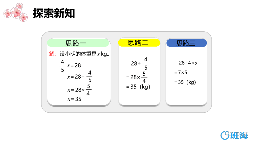 人教版（新）六上 第三单元 5.已知一个数的几分之几是多少求这个数【优质课件】