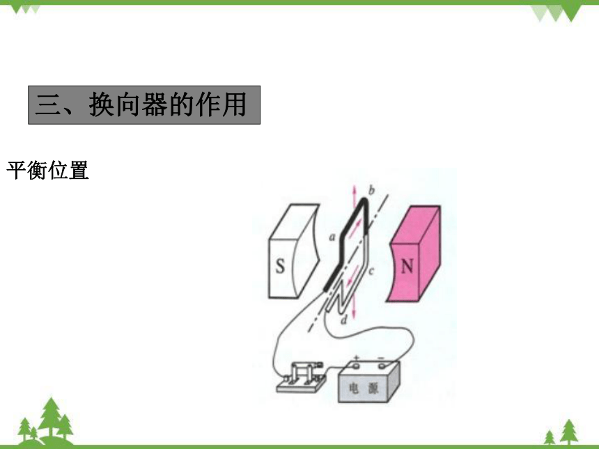 粤沪版物理九年级下册 17.2 探究电动机转动的原理 课件(共14张PPT)