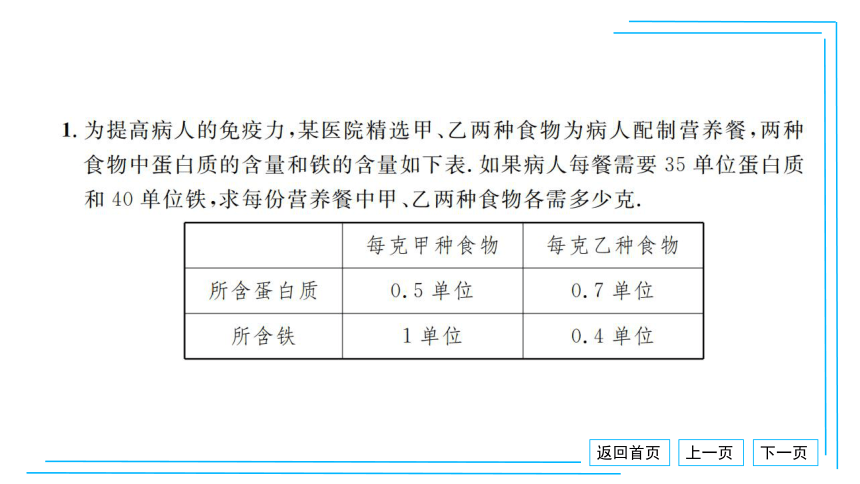 【湘教七下数学期末复习23卷】16.专题卷（二） 二元一次方程组的实际应用 课件（共17张PPT）